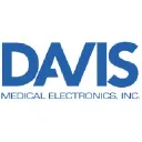 Save 15% On Refurbished Philips Transducers At Davis